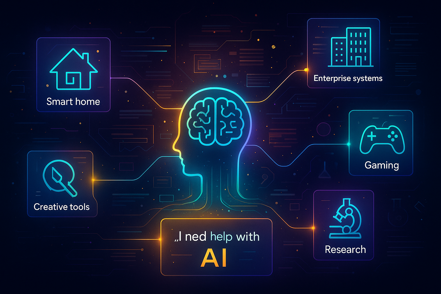 MCP Future Vision