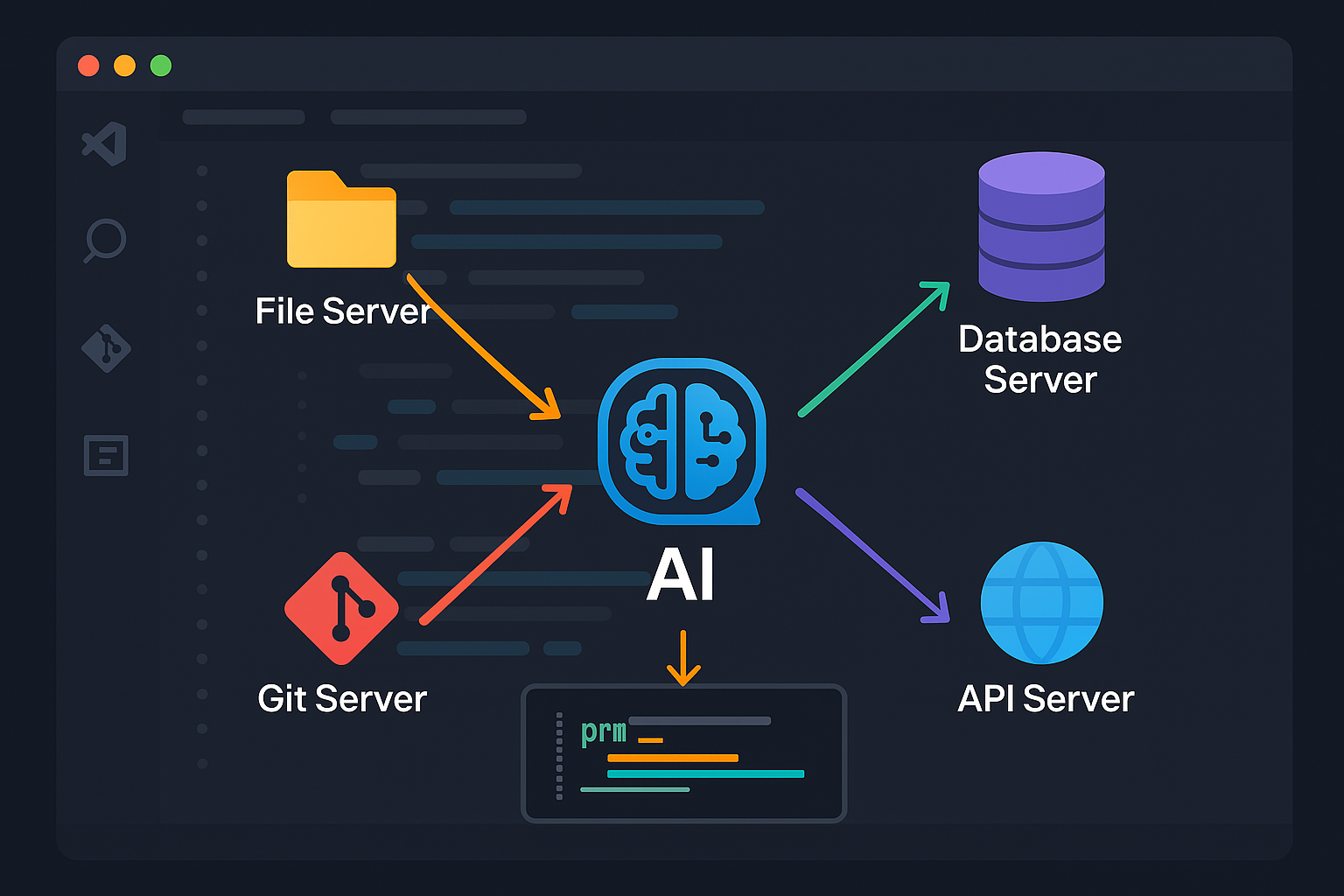 MCP Real World Workflow