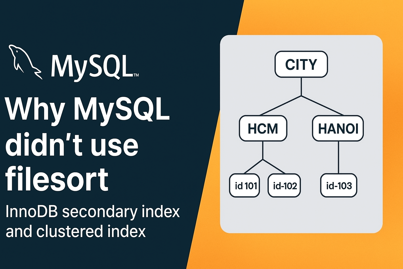 MySQL Index & Filesort: Why MySQL Skips Sorting on Primary Key ORDER BY